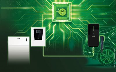 3-fache Energie mit E3/DC one